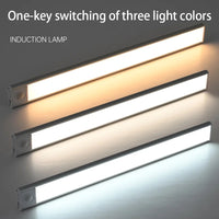LED Motion Sensor Light
